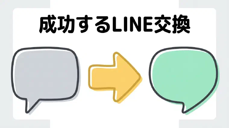 出会い系のLINE交換タイミングは？自然な聞き方と業者回避の例文