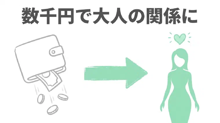 ハッピーメールの評判と口コミを検証！大人の関係と安全な出会い方【2026年】